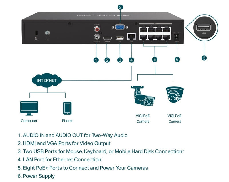 TP-Link Vigi NVR1008H-8MP 8 Channel PoE+ Network Video Recordereo Recorder