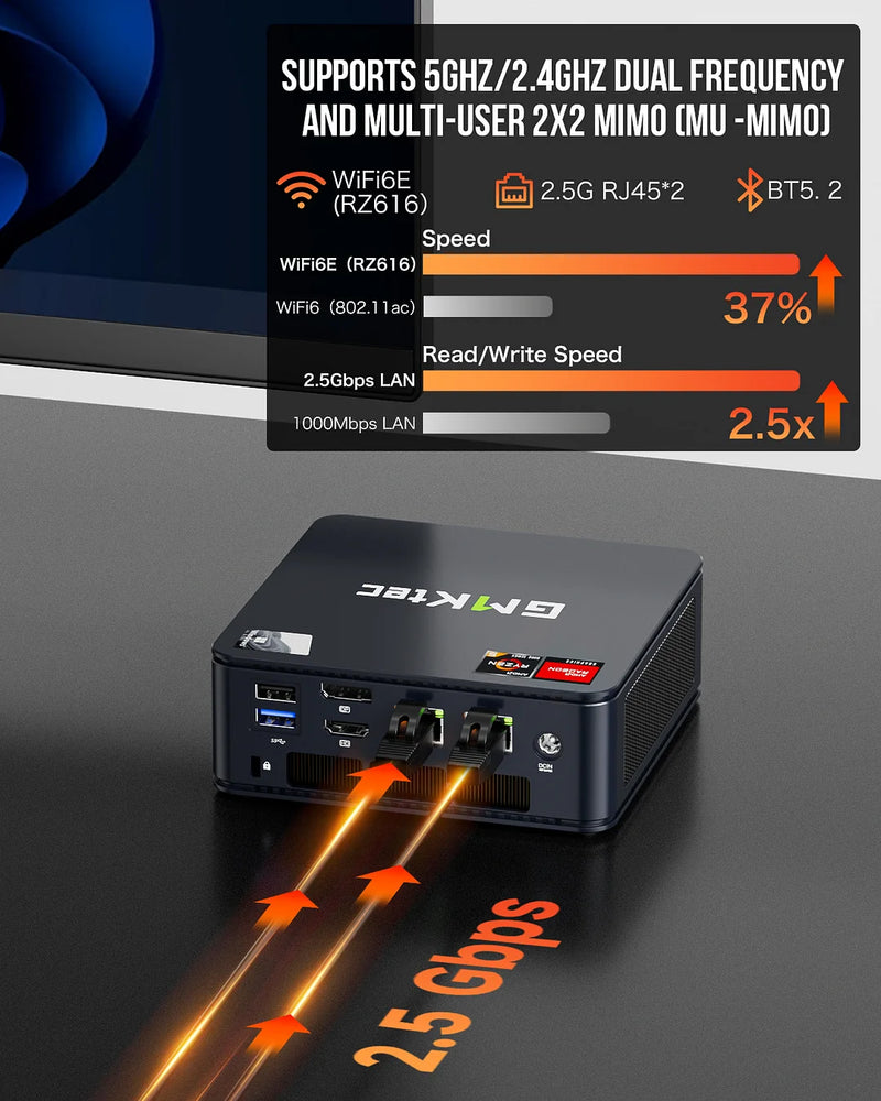 [最新產品] GMKTEC CS-GNBM6 Nucbox M6 Mini PC (AMD Ryzen 5 6600H / 16GB Ram / 512GB SSD / Windows 11 Pro)