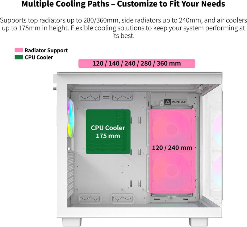 MONTECH KING 65 PRO 全景式側透 White 白色 ARGB ATX Case MO-CA-KING65-PRO-WH