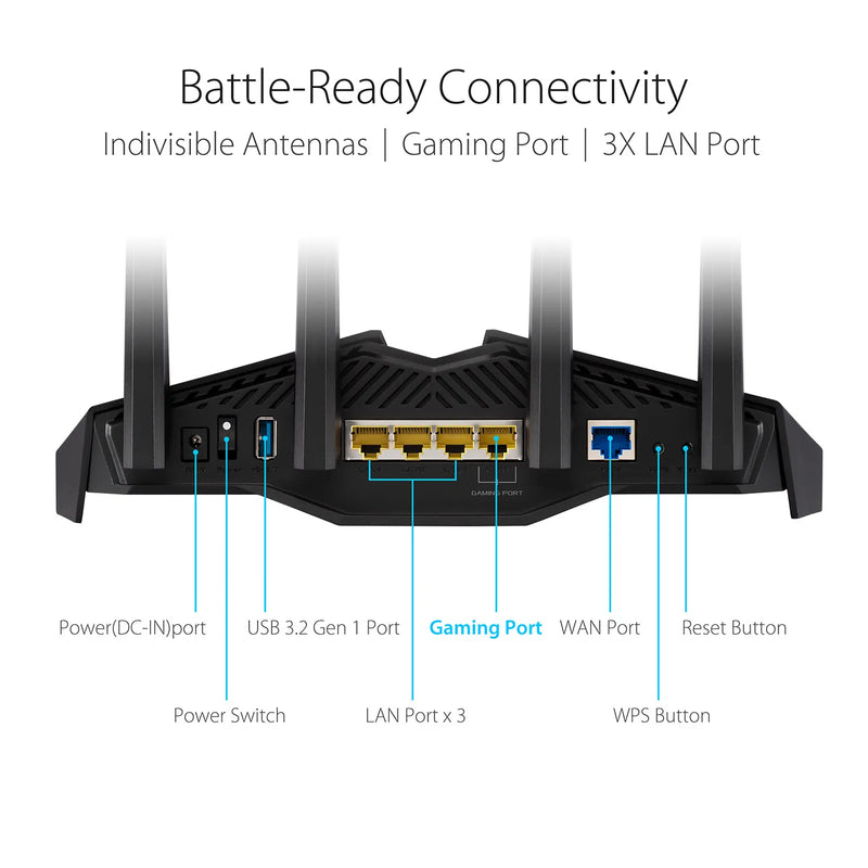 ASUS RT-AX82U V2 AX5400 Dual Band WiFi 6 (802.11ax) Gaming Router 