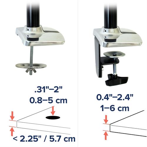 Ergotron LX Desk Mount LCD Arm 單顯示器支架 45-241-026