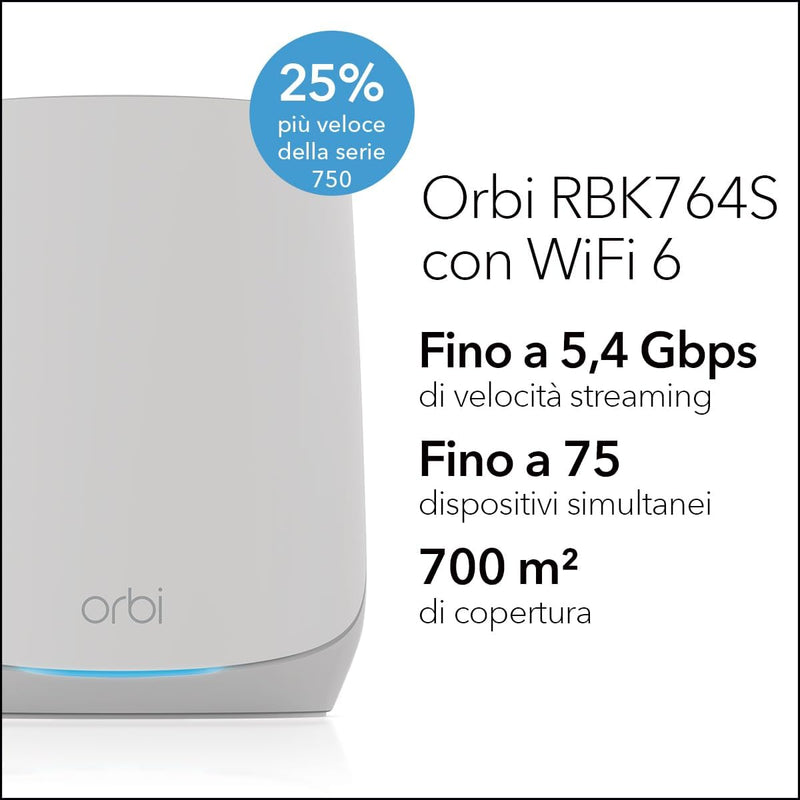 NETGEAR Orbi RBK764S AX5400 WiFi 6 Whole Home Tri-Band Mesh 6 System (4件裝)