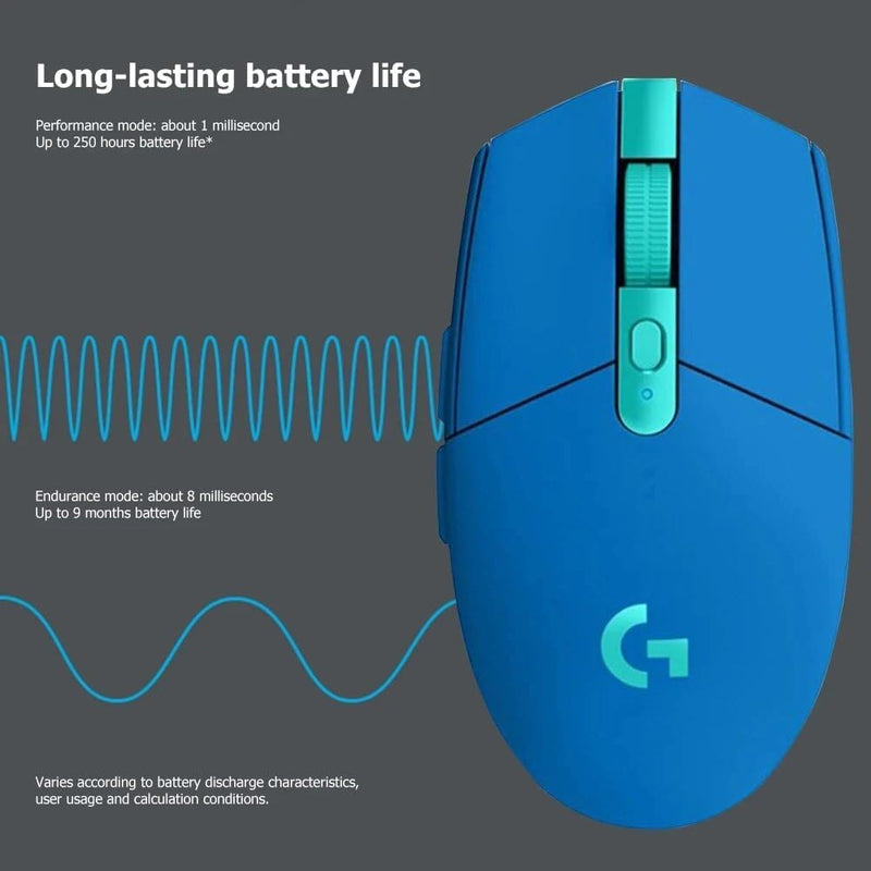 Logitech G304 Lightspeed Wireless Gaming Mouse 無線遊戲滑鼠 - Blue 藍色 910-006016 原裝行貨