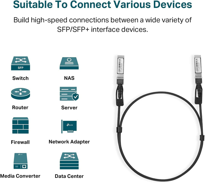 TP-Link TL-SM5220-1M 1M Direct Attach SFP+ Cable for 10 Gigabit Connections (TP-NE-SM5220-1)