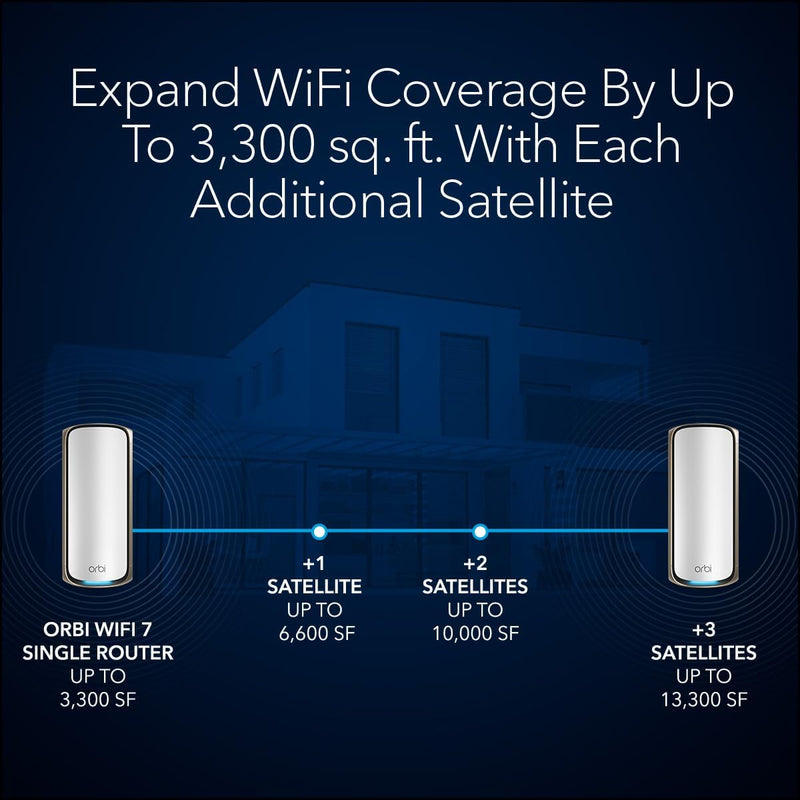 【驚喜優惠】NETGEAR Orbi RBE973S BE27000 Quad-Band WiFi 7 Mesh System (3件裝)