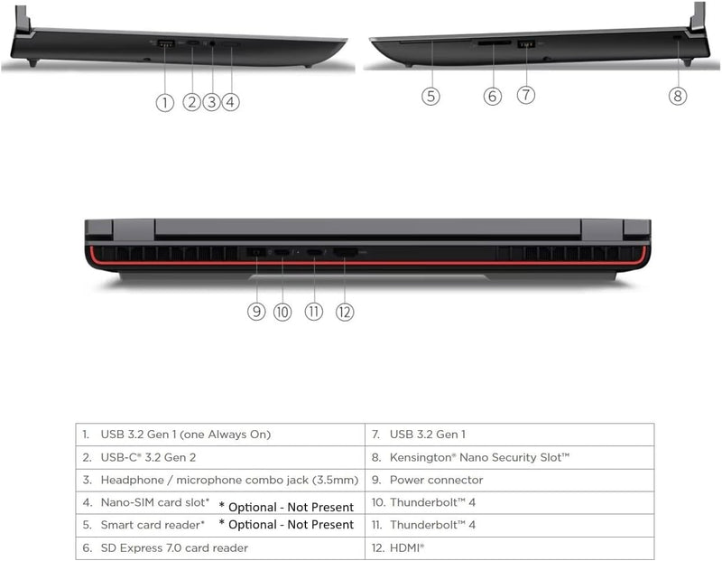 LENOVO 16" ThinkPad P16 Gen2 (i7-13700Hx/16GB/512GB/W11P/3年上門保) 21FAS01B00 工作站筆記型電腦