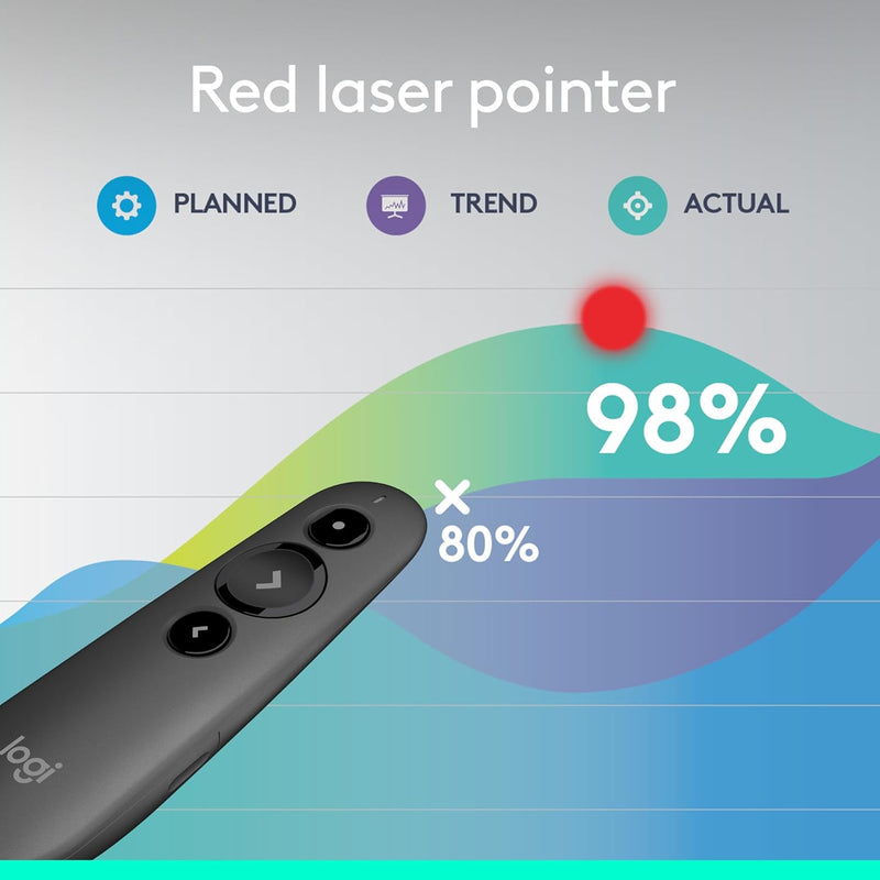 Logitech R500s Presenter Laser Presentation Remote Control - Mid Gray 910-006522 Original licensed product