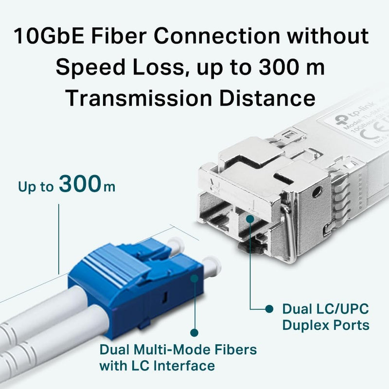 TP-Link TL-SM6110-SR Omada 25GBase-SR SFP28 LC Transceiver (TP-NE-SM6110-SR)