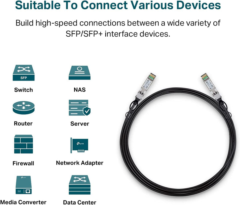 TP-Link TL-SM5220-3M 3M Direct Attach SFP+ Cable for 10 Gigabit Connections (TP-NE-SM5220-3)