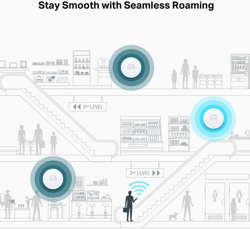 TP-Link EAP773 BE9300 Ceiling Mount Tri-Band Wi-Fi 7 Access Point with 320 MHz Bandwidth for Simultaneous Transmissions