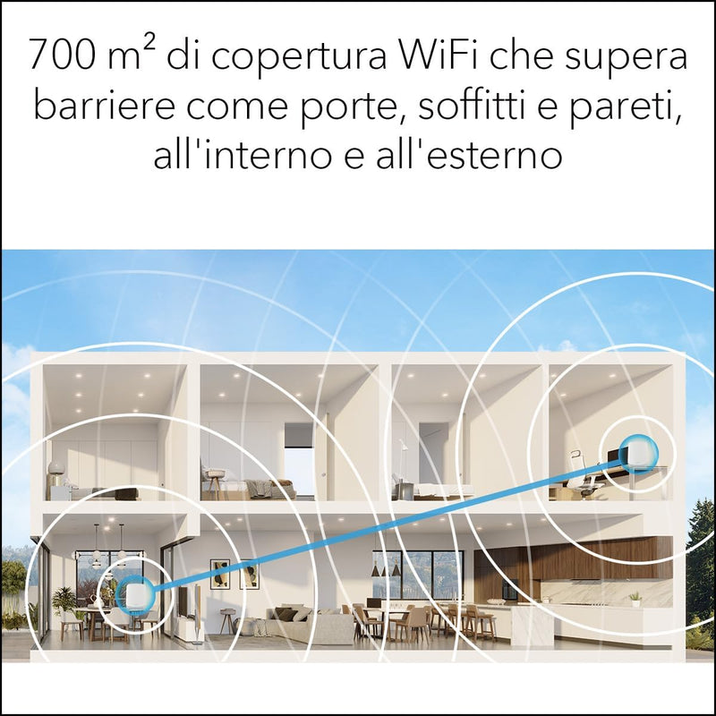 NETGEAR Orbi RBK764S AX5400 WiFi 6 Whole Home Tri-Band Mesh 6 System (4件裝)