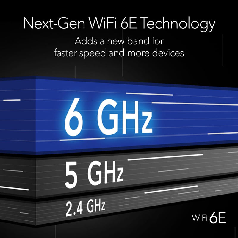 NETGEAR Nighthawk MK92 AXE5700 Tri-Band WiFi 6E Mesh System (2件裝) + MK90 Tri-Band WiFi 6E Mesh Satellite