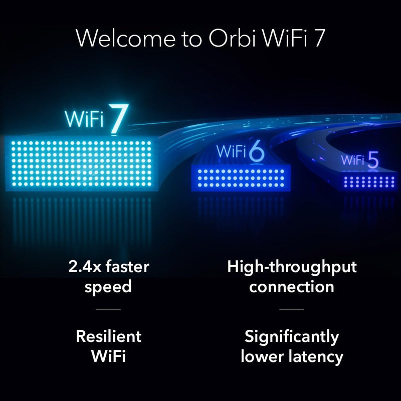 【NETGEAR 10月份優惠推介活動】NETGEAR Orbi RBE773 BE11000 Tri-Band WiFi 7 Mesh System (3件裝)