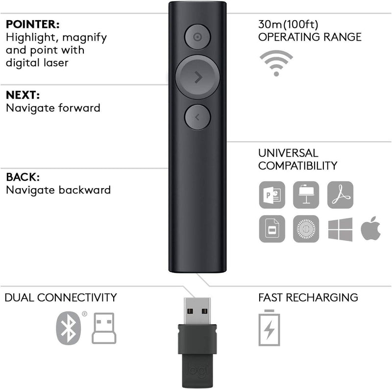 Logitech Spotlight Presentation Remote 先進無線簡報遙控器 - Silver 銀色 910-004985 原裝行貨