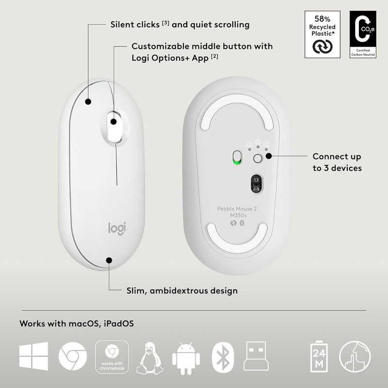 Logitech Pebble 2 Combo 無線纖薄鍵鼠套裝 (English Version) - Pearl White 珍珠白色 920-012188 原裝行貨