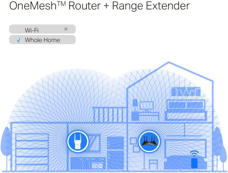 TP-Link RE705X AX3000 Wi-Fi 6 Range Extender 2 × Internal Antennas