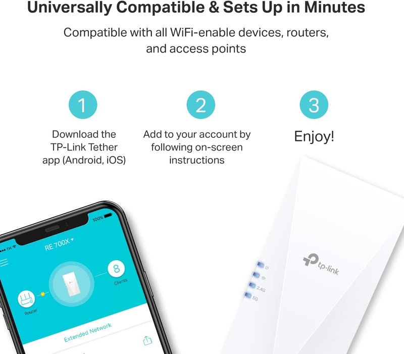 TP-Link RE700X AX3000 Wi-Fi 6 Range Extender
