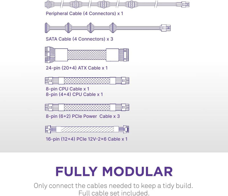 【NZXT特別優惠, 優惠期至2024年11月30 日】NZXT 1000W C1000 Gold ATX3.1 80Plus Gold Full Modular Power Supply (PA-0G2BB-UK)