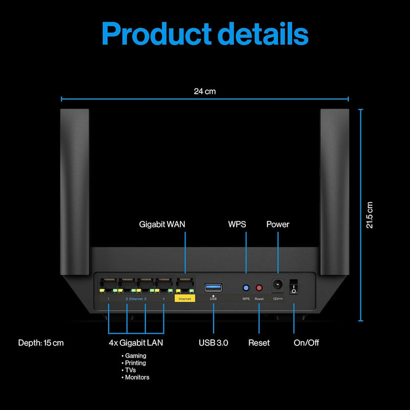 Linksys Classic Micro Router Pro 6 Dual Band AX5400 Mesh WiFi 6 Router LN3121