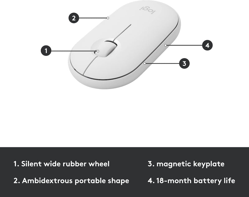 Logitech MK470 Slim Wireless Combo (English Version) - White 白色 920-009183 原裝行貨