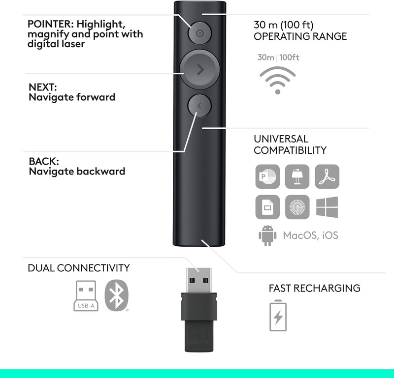 Logitech Spotlight Presentation Remote 先進無線簡報遙控器 - Texture Gray 質感灰色 910-004863 原裝行貨