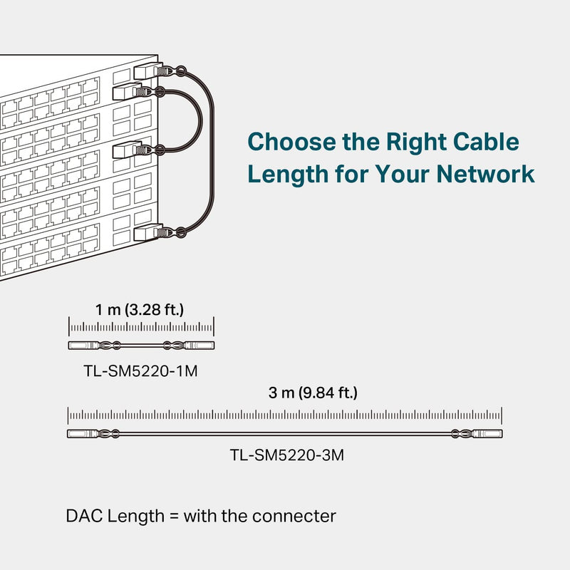 TP-Link TL-SM5220-1M 1M Direct Attach SFP+ Cable for 10 Gigabit Connections (TP-NE-SM5220-1)