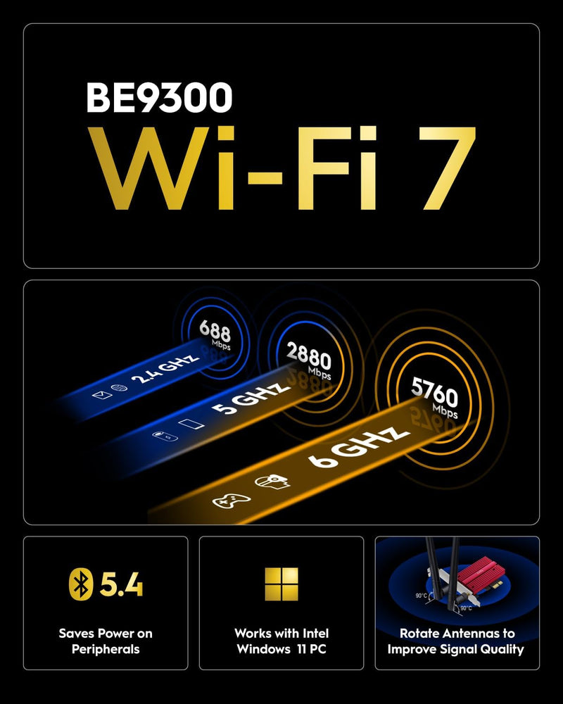 Cudy WE9300 BE9300 Wi-Fi 7 Bluetooth 5.4 PCIe Network Card