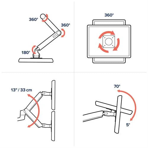 Ergotron LX Dual Stacking Arm 雙配置+雙並排兩用 顯示器支架 45-248-026