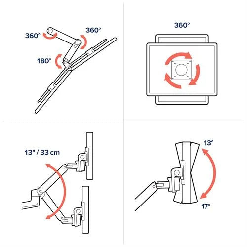 Ergotron LX Desk Dual Direct Arm, Polished 雙顯示器單臂支架 (銀色) 45-489-026