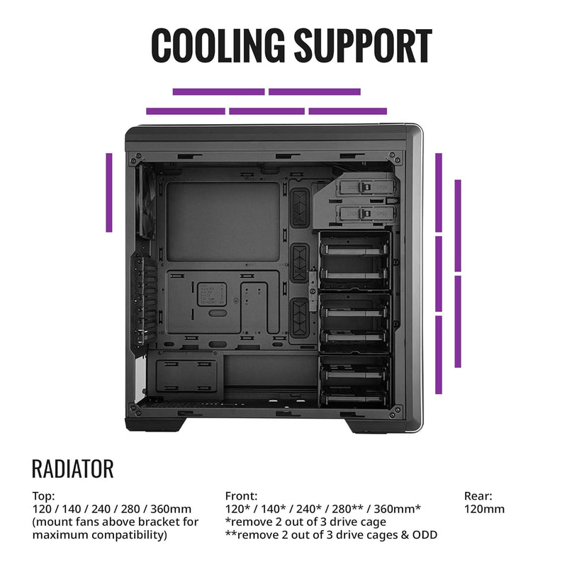 Cooler Master MasterBox CM694 ATX Case MCB-694-KG5N-S00