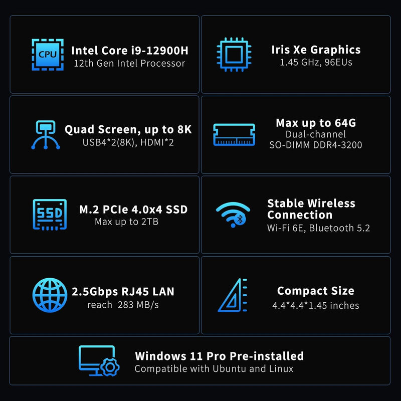 GEEKOM GT12 Pro CS-GGT129A Mini PC / Intel i9-12900H / 32GB DDR4 3200Mhz /  1TB SSD / Windows 11 Pro