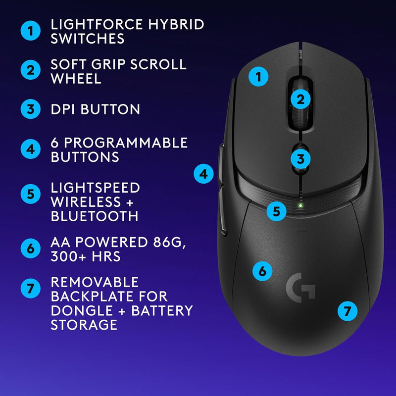 Logitech G309 LIGHTSPEED Wireless Gaming Mouse - Black 黑色 910-007202 原裝行貨