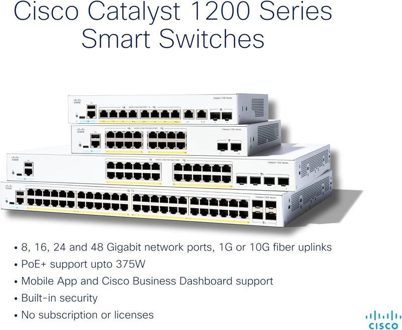 [最新產品] Cisco Catalyst 1200 48-Port Gigabit Ethernet + 4x10Gb SFP+ Smart Managed Switch (C1200-48T-4X-UK/NE-1248T4X)