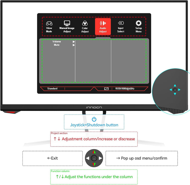 INNOCN 27" 27G1G Plus 180Hz FHD Fast IPS (16:9) Gaming Monitor (MO-IN27G1G) 