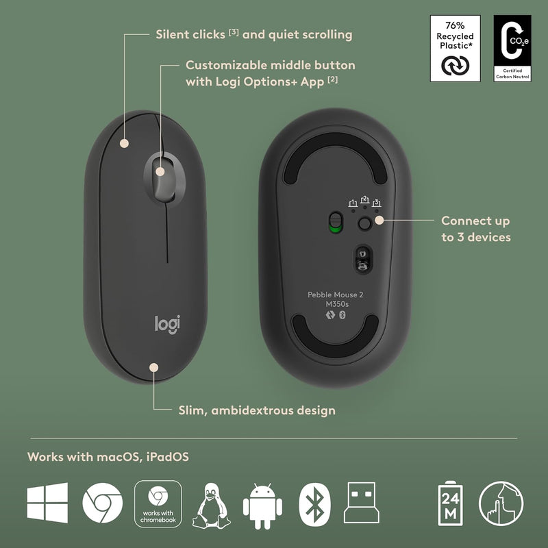 Logitech Pebble 2 Combo 無線纖薄鍵鼠套裝 (English Version) - Graphite 石墨灰色 920-012187 原裝行貨