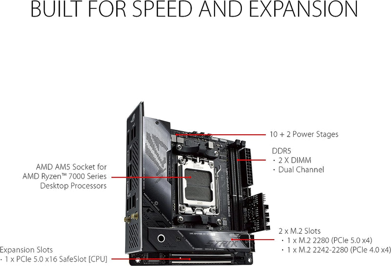 ASUS ROG STRIX X670E-I GAMING WIFI DDR5,Socket AM5 Mini-ITX Motherboard