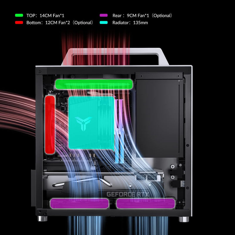 JONSBO T8 PLUS (Black 黑色) 便携式 ITX Portable Case