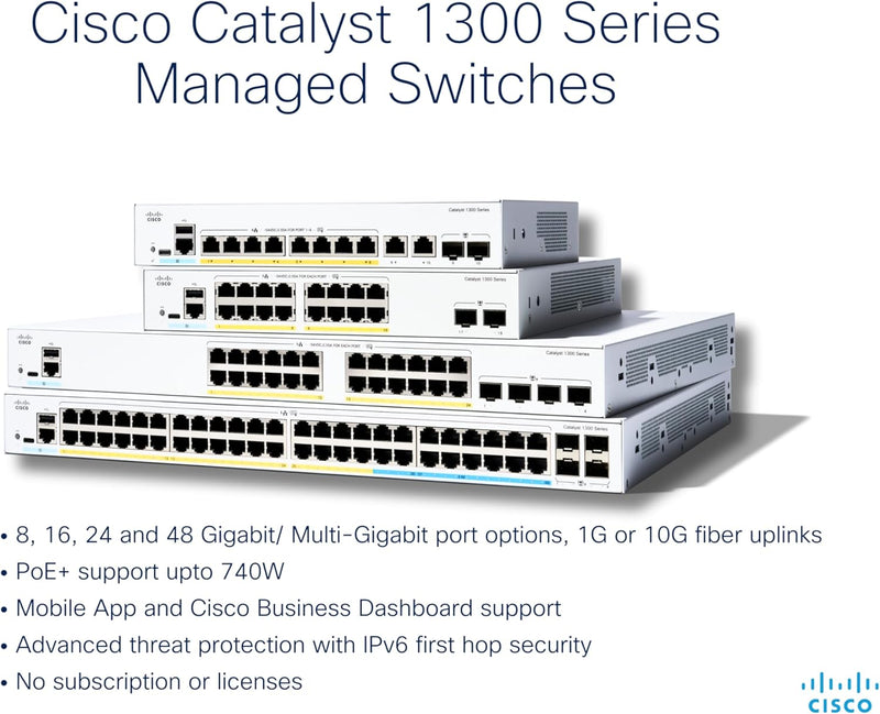 [最新產品] Cisco Catalyst 1300 48-Port Gigabit Ethernet + 4x10Gb SFP+ Advanced Security Managed Switch (C1300-48T-4X-UK/NE-1348T4X)