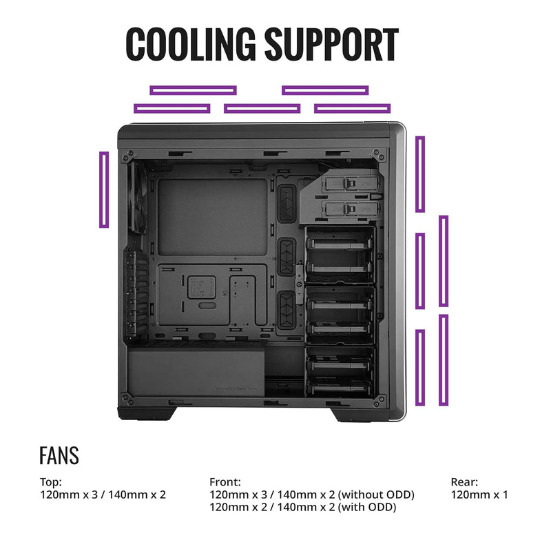 Cooler Master MasterBox CM694 ATX Case MCB-694-KG5N-S00