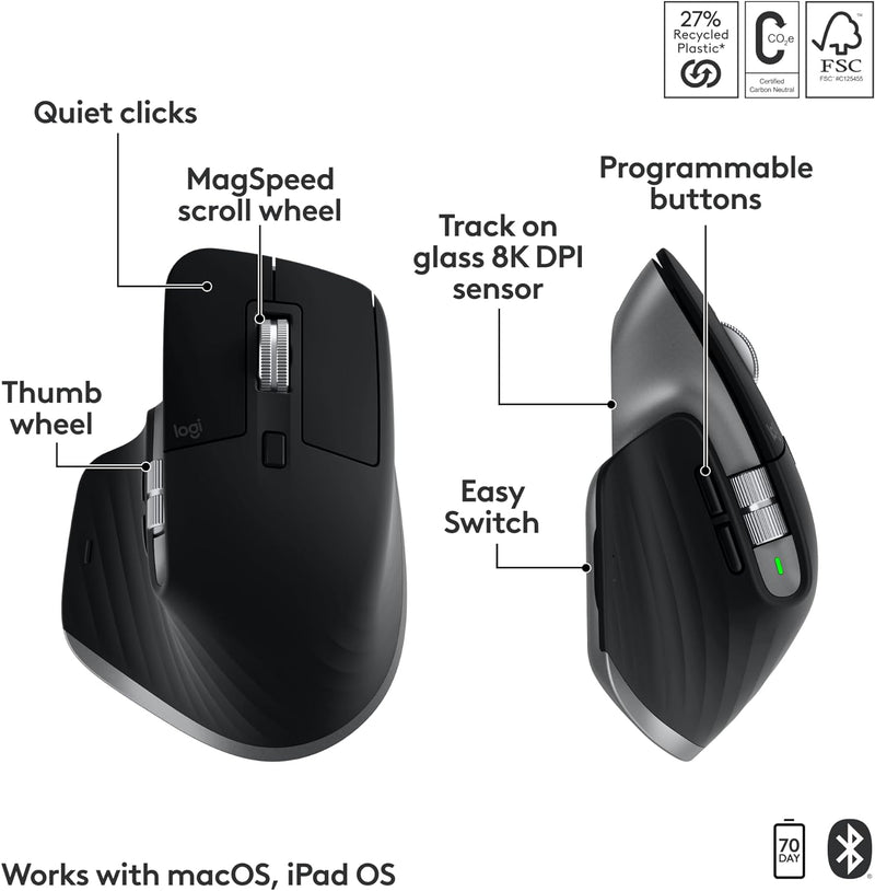 Logitech MX KEYS S COMBO 高效鍵盤滑鼠組合(MX Master 3S、MX Keys S 和 MX 手托) 920-011605 原裝行貨