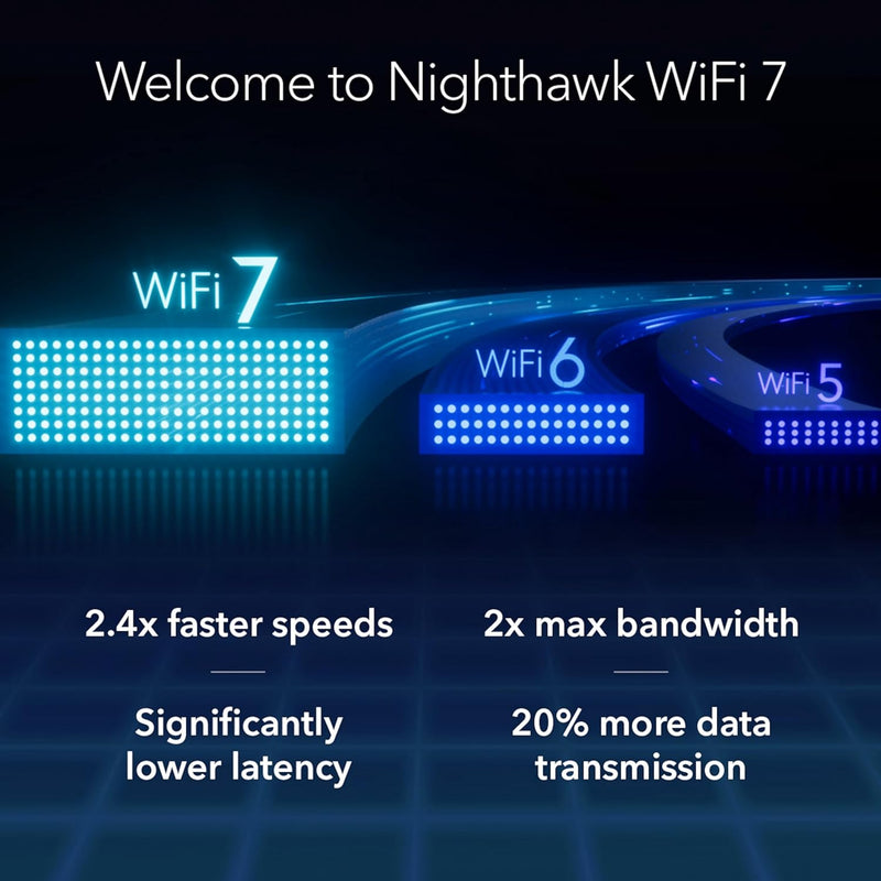 Netgear Nighthawk RS300-100APS BE9300 Tri-Band WiFi 7 Router