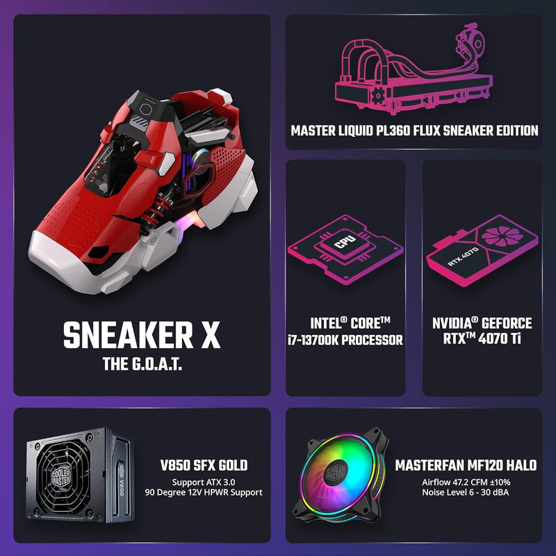 Cooler Master SNEAKER X ITX CASE (ABK-SXNN-S38L3-R1)