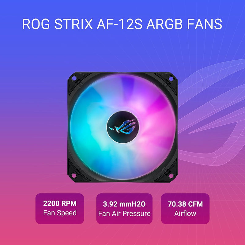 ASUS ROG STRIX LC III 360 ARGB LCD 360mm Liquid CPU Cooler (TH-ASL336L)