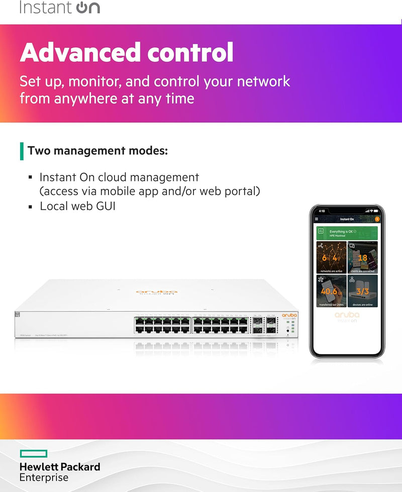 HPE Networking Instant On 1930 24port Gigabit Managed Network Switch w/PoE w/4xSFP