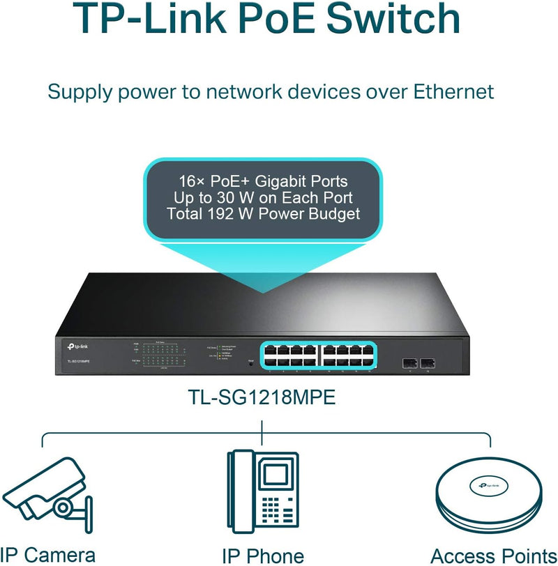 TP-Link TL-SG1218MPE JetStream 18 Port Gigabit Easy Smart Switch with 16 Port PoE+ (250W)