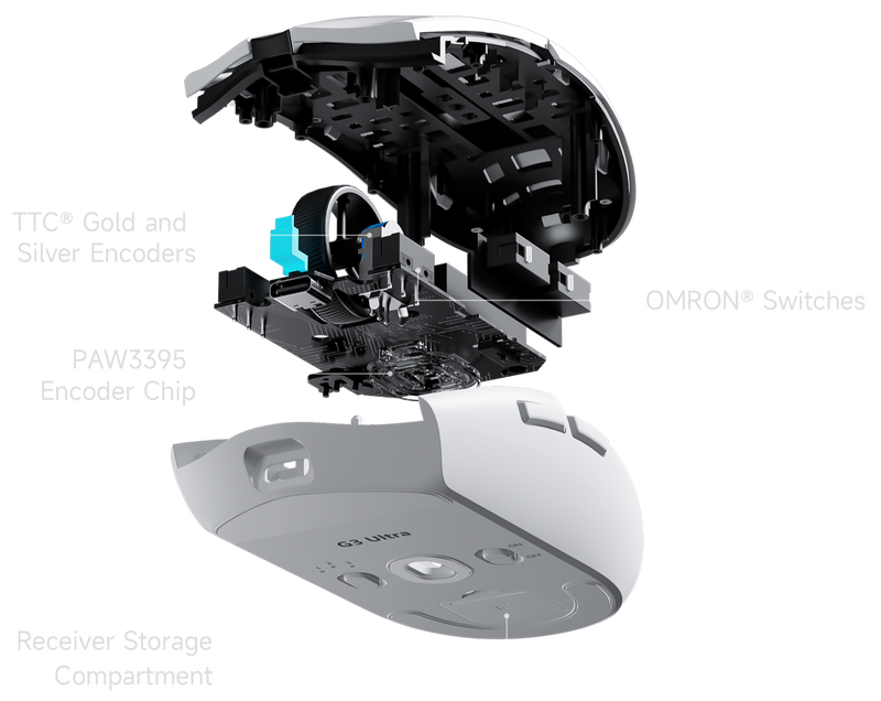 MCHOSE G3 無線電競滑鼠 - White 白色