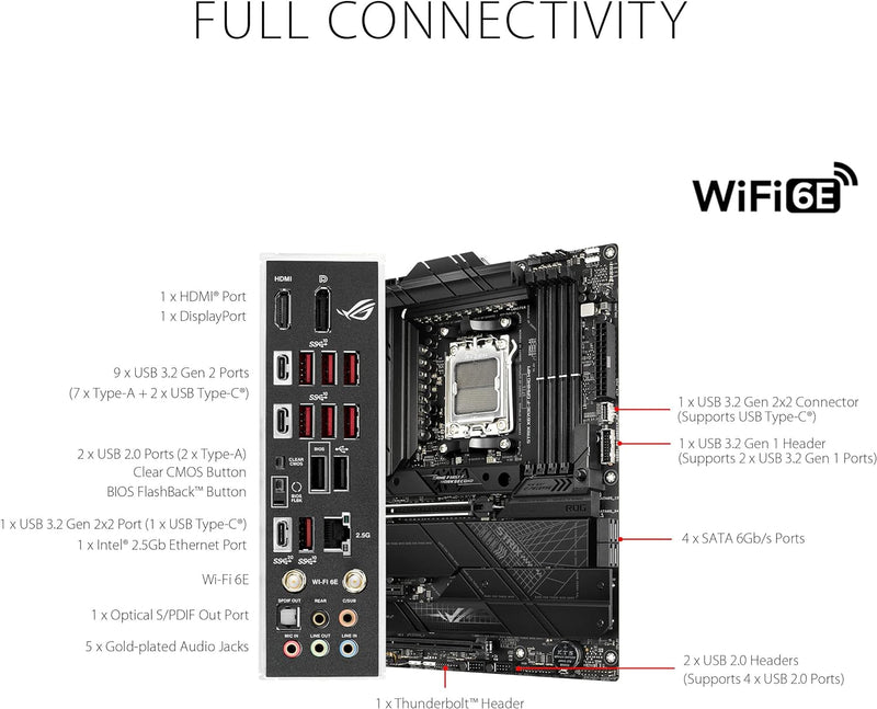 ASUS ROG STRIX X670E-F GAMING WIFI DDR5,Socket AM5 ATX Motherboard