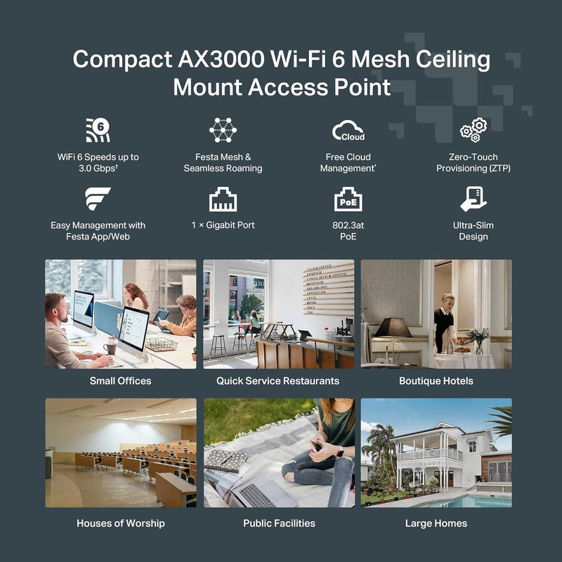 TP-Link Festa F65 AX3000 Ceiling Mount Dual-Band Wi-Fi 6 Access Point (TP-NE-FF65)