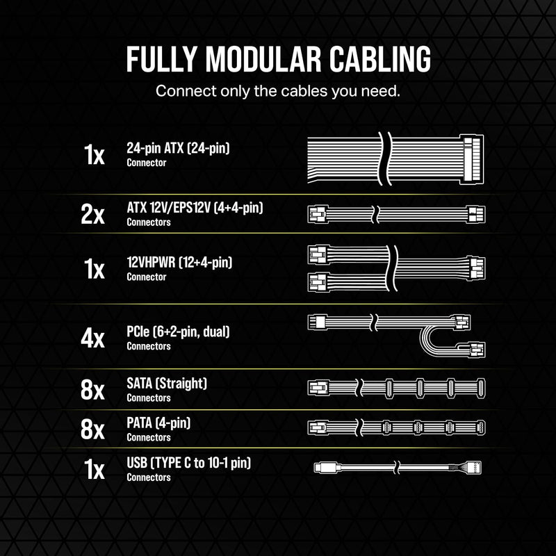 CORSAIR 1000W HX1000I ATX3.0 80Plus Platinum Full Modular Ultra-Low Noise Platinum Power Supply (CP-9020259-UK)