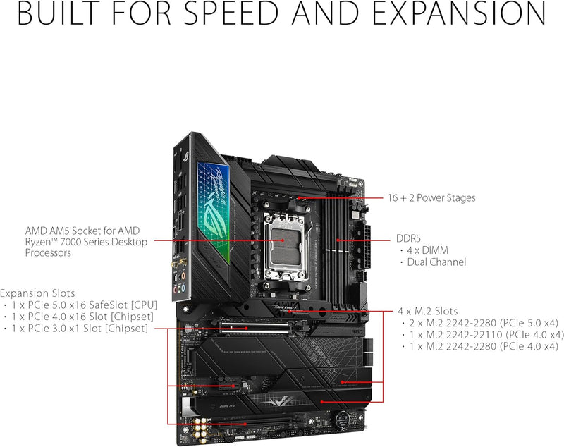 ASUS ROG STRIX X670E-F GAMING WIFI DDR5,Socket AM5 ATX Motherboard